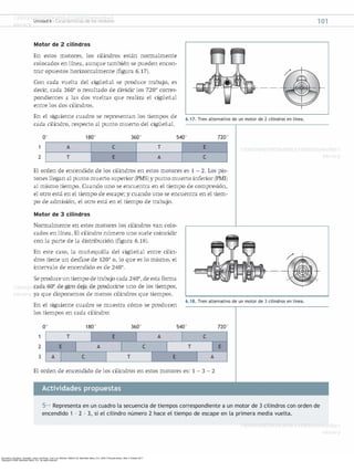 Secundino, Escudero, González, Jesús, and Rivas, Juan Luis. Motores. Madrid, ES: Macmillan Iberia, S.A., 2009. ProQuest ebrary. Web. 4 October 2017.
Copyright © 2009. Macmillan Iberia, S.A.. All rights reserved.
 