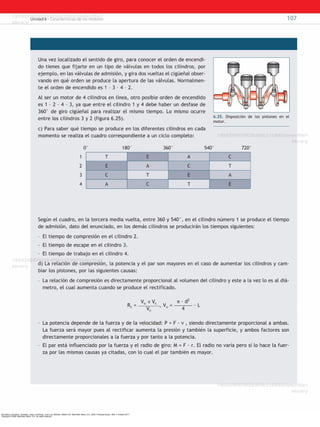 Secundino, Escudero, González, Jesús, and Rivas, Juan Luis. Motores. Madrid, ES: Macmillan Iberia, S.A., 2009. ProQuest ebrary. Web. 4 October 2017.
Copyright © 2009. Macmillan Iberia, S.A.. All rights reserved.
 