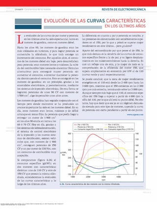 Secundino, Escudero, González, Jesús, and Rivas, Juan Luis. Motores. Madrid, ES: Macmillan Iberia, S.A., 2009. ProQuest ebrary. Web. 4 October 2017.
Copyright © 2009. Macmillan Iberia, S.A.. All rights reserved.
 