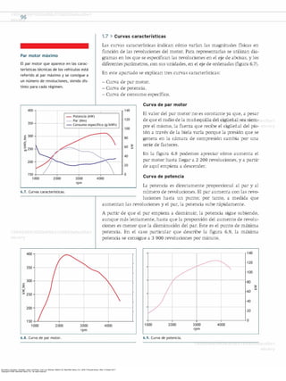 Secundino, Escudero, González, Jesús, and Rivas, Juan Luis. Motores. Madrid, ES: Macmillan Iberia, S.A., 2009. ProQuest ebrary. Web. 4 October 2017.
Copyright © 2009. Macmillan Iberia, S.A.. All rights reserved.
 