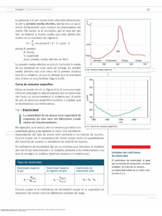 Secundino, Escudero, González, Jesús, and Rivas, Juan Luis. Motores. Madrid, ES: Macmillan Iberia, S.A., 2009. ProQuest ebrary. Web. 4 October 2017.
Copyright © 2009. Macmillan Iberia, S.A.. All rights reserved.
 