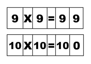 9 X 9 = 9 9 
10 X 10 = 10 0 
