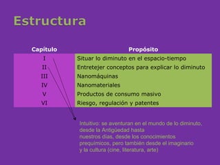 Capítulo                       Propósito
   I       Situar lo diminuto en el espacio-tiempo
   II      Entretejer conceptos para explicar lo diminuto
  III      Nanomáquinas
   IV      Nanomateriales
   V       Productos de consumo masivo
   VI      Riesgo, regulación y patentes


           Intuitivo: se aventuran en el mundo de lo diminuto,
           desde la Antigüedad hasta
           nuestros días, desde los conocimientos
           prequímicos, pero también desde el imaginario
           y la cultura (cine, literatura, arte)
 