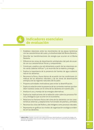4           Indicadores esenciales
            de evaluación

     •	 Establece relaciones entre los movimientos de las placas tectónicas
        con las características del suelo y la biodiversidad del Bioma Desierto.
     •	 Describe las transformaciones de energía que ocurren en el Bioma
        Desierto.
     •	 Diferencia las zonas de desertización antrópicalos del país de acuer-
        do con sus características físicas y componentes.
     •	 Construye y explica una red alimentaria a partir de las relaciones en-
        tre varias cadenas tróficas10 y el recorrido de la materia y energía.
     •	 Explica la importancia de la presencia de fuentes de agua subterrá-
        nea en los desiertos.
     •	 Reconoce la flora y fauna típicas de acuerdo con las condiciones cli-
        máticas de los desiertos naturales y de las zonas de desertización
        antrópica de las regiones naturales del Ecuador.
     •	 Propone actividades motivadoras para evitar la desertificación.
     •	 Explica la relación entre la presencia de las corrientes marinas que bor-
        dean nuestras costas con el clima de los desiertos en nuestro país.
     •	 Analiza el uso y manejo de las energías alternativas.
     •	 Explica las implicaciones de la radiación solar sobre los procesos físi-
        cos y biológicos que ocurren en el ecosistema.
     •	 Relaciona los factores físicos del clima de los desiertos con las carac-
                                                                                                                Área de Ciencias Naturales




        terísticas externas y adaptaciones funcionales de plantas y animales.
     •	 Reconoce los ciclos del fósforo y del nitrógeno como procesos naturales.
     •	 Representa en gráficos los niveles de organización ecológica eviden-
        tes en los desiertos.



 	 cadena trófica. También conocida como cadena alimentaria, determinada por la corriente de energía y los
10

   nutrientes. Se establece entre una serie de organismos, en el que cada uno se alimenta del precedente y es
   alimento del siguiente.


                                                                                                                43
 
