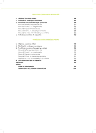 PROYECCIÓN CURRICULAR DE NOVENO AÑO


1.	 Objetivos educativos del año	                                  46
2.	 Planificación por bloques curriculares	                        47
3.	 Precisiones para la enseñanza y el aprendizaje			              50
    Bloque 1: La Tierra, un planeta con vida			                   50
    Bloque 2: El suelo y sus irregularidades		                    53
    Bloque 3: El agua, un medio de vida	                          55
    Bloque 4: El clima, un aire siempre cambiante		               58
    Bloque 5: Los ciclos en la naturaleza y sus cambios 			       59
4.	 Indicadores esenciales de evaluación		                         65


                            PROYECCIÓN CURRICULAR DE DÉCIMO AÑO


1.	 Objetivos educativos del año	                                  68
2.	 Planificación por bloques curriculares	                        69
3.	 Precisiones para la enseñanza y el aprendizaje			              72
    Bloque 1: La Tierra, un planeta con vida			                   72
    Bloque 2: El suelo y sus irregularidades		                    75
    Bloque 3: El agua, un medio de vida	                          78
    Bloque 4: El clima, un aire siempre cambiante		               80
    Bloque 5: Los ciclos en la naturaleza y sus cambios 			       83
4.	 Indicadores esenciales de evaluación		                         88
Bibliografía	                                                      90
Anexos:
	   Mapas de conocimientos	                                        93
	   Orientaciones para la planificación didáctica	   	   	        100
 