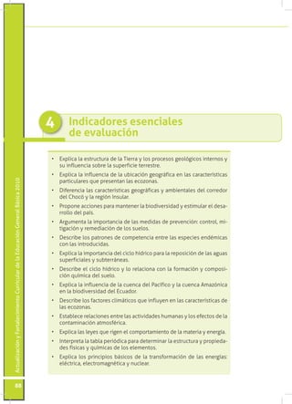 4      Indicadores esenciales
                                                                                        de evaluación

                                                                                 •	 Explica la estructura de la Tierra y los procesos geológicos internos y
                                                                                    su influencia sobre la superficie terrestre.
                                                                                 •	 Explica la influencia de la ubicación geográfica en las características
Actualización y Fortalecimiento Curricular de la Educación General Básica 2010




                                                                                    particulares que presentan las ecozonas.
                                                                                 •	 Diferencia las características geográficas y ambientales del corredor
                                                                                    del Chocó y la región Insular.
                                                                                 •	 Propone acciones para mantener la biodiversidad y estimular el desa-
                                                                                    rrollo del país.
                                                                                 •	 Argumenta la importancia de las medidas de prevención: control, mi-
                                                                                    tigación y remediación de los suelos.
                                                                                 •	 Describe los patrones de competencia entre las especies endémicas
                                                                                    con las introducidas.
                                                                                 •	 Explica la importancia del ciclo hídrico para la reposición de las aguas
                                                                                    superficiales y subterráneas.
                                                                                 •	 Describe el ciclo hídrico y lo relaciona con la formación y composi-
                                                                                    ción química del suelo.
                                                                                 •	 Explica la influencia de la cuenca del Pacífico y la cuenca Amazónica
                                                                                    en la biodiversidad del Ecuador.
                                                                                 •	 Describe los factores climáticos que influyen en las características de
                                                                                    las ecozonas.
                                                                                 •	 Establece relaciones entre las actividades humanas y los efectos de la
                                                                                    contaminación atmosférica.
                                                                                 •	 Explica las leyes que rigen el comportamiento de la materia y energía.
                                                                                 •	 Interpreta la tabla periódica para determinar la estructura y propieda-
                                                                                    des físicas y químicas de los elementos.
                                                                                 •	 Explica los principios básicos de la transformación de las energías:
                                                                                    eléctrica, electromagnética y nuclear.



           88
 