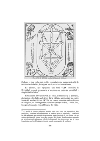 Zodíaco es rica en las más nobles constelaciones, aunque más allá de
esta banda simbólica, los signos no alcanzan ese mismo valor.
La palmera, que representa una letra YOD, simboliza la
Divinidad, y puede compararse a un punto, en razón de su unidad y
simplicidad infinitas22
Estos cuatro árboles (la vid, el olivo, el manzano y la palmera),
dispuestos a los lados del Arbol de la Cábala, representan las cuatro
letras del nombre Divino (IEVE), los cuatro animales atados al carro
de Ezequiel, las cuatro grandes constelaciones (Acuarius, Taurus, Leo,
Scorpio), los cuatro ríos del Paraíso del Edén.
22
El perfil de ciertas palmeras presenta una curva que los matemáticos han
analizado y estudiado minuciosamente, se trata de la curva logarítmica. Esta línea
ha sido adoptada por principio de economía, pues el vegetal en esta forma, con un
mínimo de material, resiste mejor los embates del viento. Los ingenieros, después
de laboriosas aplicaciones de cálculo infinitesimal, han demostrado que la curva
logarítmica es el perfil más convincente para la construcción de los faros.
- -65
 