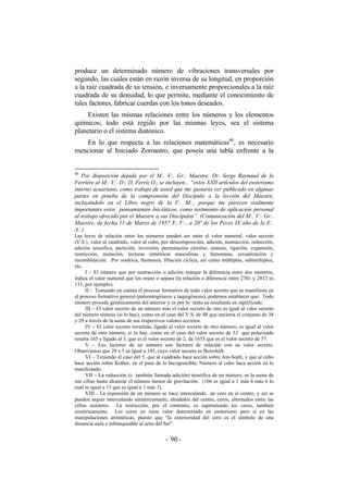 produce un determinado número de vibraciones transversales por
segundo, las cuales están en razón inversa de su longitud, en proporción
a la raíz cuadrada de su tensión, e inversamente proporcionales a la raíz
cuadrada de su densidad, lo que permite, mediante el conocimiento de
tales factores, fabricar cuerdas con los tonos deseados.
Existen las mismas relaciones entre los números y los elementos
químicos; todo está regido por las mismas leyes, sea el sistema
planetario o el sistema diatónico.
En lo que respecta a las relaciones matemáticas46
, es necesario
mencionar al Iniciado Zoroastro, que poseía una tabla enfrente a la
46
Por disposición dejada por el M:. V:. Gr:. Maestre, Dr. Serge Raynaud de la
Ferriére al M:. V:. D:. D. Ferríz O., se incluyen... “estos XXII artículos del esoterismo
interno acuariano, como trabajo de usted que me gustaría ver publicado en algunas
partes en prueba de la comprensión del Discípulo a la lección del Maestre,
incluyéndolo en el Libro negro de la F:. M:., porque me parecen realmente
importantes estos pensamientos Iniciáticos, como testimonio de aplicación personal
al trabajo ofrecido por el Maestre a sus Discípulos”. (Comunicación del M:. V:. Gr:.
Maestre, de fecha 11 de Marzo de 1957 E:.V:., a 20º de los Peces IX año de la E:.
A:.)
Las leyes de relación entre los números pueden ser entre el valor numeral, valor secreto
(V.S.), valor al cuadrado, valor al cubo, por descomposición, adición, sustracción, reducción,
adición teosófica, partición, inversión, permutación circular, síntesis, ligación, expansión,
restricción, mutación, lecturas simétricas masculinas y femeninas, sexualización y
recombinación. Por notárica, themoura, filiación cíclica, así como múltiplos, submúltiplos,
etc.
I – El número que por sustracción o adición marque la diferencia entre dos números,
indica el valor numeral que los reúne o separa (la relación o diferencia entre 2701 y 2812 es
111, por ejemplo).
II - Tomando en cuenta el proceso formativo de todo valor secreto que se manifiesta en
el proceso formativo general (paleontogénesis y taquigénesis), podemos establecer que: Todo
número procede genéticamente del anterior y es por lo tanto su resultante en significado.
III – El valor secreto de un número más el valor secreto de otro es igual al valor secreto
del número síntesis (si lo hay), como en el caso del V.S. de 48 que encierra el conjunto de 38
y 29 a través de la suma de sus respectivos valores secretos.
IV – El valor secreto invertido, ligado al valor secreto de otro número, es igual al valor
secreto de otro número, si lo hay, como en el caso del valor secreto de 33 que polarizado
resulta 165 y ligado al 3, que es el valor secreto de 2, da 1653 que es el valor secreto de 57.
V – Los factores de un número son factores de relación con su valor secreto.
Observamos que 29 x 5 es igual a 145, cuyo valor secreto es Bereshith.
VI – Teniendo el caso del 5, que al cuadrado hace acción sobre Ain-Soph, y que al cubo
hace acción sobre Kether, en el paso de lo Incognocible; Número al cubo hace acción en lo
manifestado.
VII – La reducción (o también llamada adición) teosófica de un número, es la suma de
sus cifras hasta alcanzar el número menor de gravitación. (166 es igual a 1 más 6 más 6 lo
cual es igual a 13 que es igual a 1 más 3).
VIII - La expansión de un número se hace intercalando un cero en el centro, y así se
pueden seguir intercalando simétricamente, alrededor del centro, ceros, alternados entre las
cifras restantes. La restricción, por el contrario, es suprimiendo los ceros, también
simétricamente. Los ceros no tiene valor determinado en esoterismo pero sí en las
manipulaciones aritméticas, puesto que “la exterioridad del cero es el símbolo de una
distancia nula e infranqueable al seno del Ser”.
- -90
 