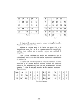 11 24 7 20 3
4 12 25 8 16
17 5 13 21 9
10 18 1 14 22
23 6 19 2 15
Marte
6 32 3 34 35 1
7 11 27 28 8 30
19 14 16 15 23 24
18 20 22 21 17 13
25 29 10 9 26 12
36 5 33 4 2 31
Sol
Es bien sabido que estos cuadros suman vertical, horizontal o
diagonalmente, el mismo valor.
Además de cuadros como el de Venus que suma 175, el de
Mercurio que suma 266 y el de la Luna que suma 369, también hay
muchos otros cuadros que se pueden resolver una multitud de
incógnitas.
Estos cuadros mágicos que pueden ser representados por el
embaldosado simétrico de nuestras logias, igualmente son valederos
en sonometría.
En efecto, toda numerología está en relación directa con las notas
musicales y se pueden tabular diversos cuadros de intervalos
diatónicos, en notaciones cifradas con sus relaciones en los siete
mundos. A guisa de ejemplo citemos tercios, quintos, séptimos y
décimotercios:
SOL LA SI 1 2 3 RE MI FA 5 6 7
LA SI DO 2 3 4 MI FA SOL 6 7 8
SI DO RE 3 4 5 FA SOL LA 7 8 9
Tercios y Quintos
- -93
 