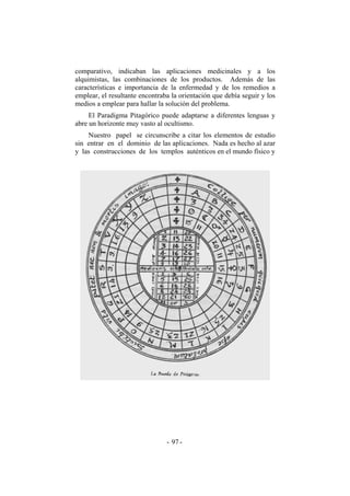 comparativo, indicaban las aplicaciones medicinales y a los
alquimistas, las combinaciones de los productos. Además de las
características e importancia de la enfermedad y de los remedios a
emplear, el resultante encontraba la orientación que debía seguir y los
medios a emplear para hallar la solución del problema.
El Paradigma Pitagórico puede adaptarse a diferentes lenguas y
abre un horizonte muy vasto al ocultismo.
Nuestro papel se circunscribe a citar los elementos de estudio
sin entrar en el dominio de las aplicaciones. Nada es hecho al azar
y las construcciones de los templos auténticos en el mundo físico y
- -97
 