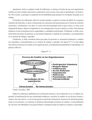 Igualmente, frente a cualquier modo de reflexionar, se destaca el hecho de que una organización 
cambia con éxito cuando selecciona la experiencia como recurso clave para el aprendizaje y el desarro-llo. 
Por lo tanto, se persigue la expansión de las habilidades para producir los resultados deseados en el 
trabajo. 
El beneficio de reflexionar sobre las acciones propias se aprecia al tratar de definir los esquemas 
mentales del individuo, es decir, al determinar las estructuras del pensamiento por la forma de controlar 
emociones y sentimientos. Así, pues, se vuelve más fácil distinguir entre lo que se dice y se hace en la 
búsqueda de metas y objetivos organizativos, en contraposición a lo que se piensa y se hace. Esta relación 
dinámica revela la naturaleza de las capacidades y cualidades profesionales. Finalmente, se debe consi-derar 
hasta que punto las personas se encuentran dispuestas a cambiar las costumbres y procedimientos 
en su sistema de trabajar y aprender. 
Finalmente, se debe considerar hasta que punto las personas se encuentran dispuestas a cambiar 
las costumbres y procedimientos en su sistema de trabajar y aprender. Ver figura Nº 11 la cual refleja 
una síntesis el proceso de cambio en las organizaciones, considerando principalmente el aprendizaje y la 
práctica reflexiva. 
Figura Nº 11 
Fuente: González, 2005 
Dadas las influencias inhibidoras de la formación docente y de la educación en sí, no deberá sor-prender 
la manifestación de una considerable tendencia a resistirse al cambio en sus diversas formas y 
estratos. Por este motivo, y con la mira puesta en gestionar eficazmente el proceso de formación perma-nente 
en los docentes, se examinan el fenómeno denominado resistencia al cambio y el procedimiento 
de convertir esta debilidad en una gran fortaleza, orientada al logro de objetivos comunes y personales. 
 