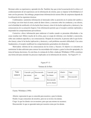 flexionar sobre su experiencia y aprender de ella. También, hay que evitar la asociación de la crítica y el 
condicionamiento de tal experiencia con la información de retorno, pues se impone la flexibilidad en el 
trato con las personas. Sin embargo, proporcionar información de retorno libre de conjeturas depende de 
la utilización de las siguientes técnicas: 
Confirmadora: suministra información al interesado sobre su posición en el camino del cambio y 
si se dirige con éxito hacia la meta, amén de datos claros y concretos sobre las conductas y sus efectos, 
con la finalidad de notificarle si lo ha hecho bien (tareas), cómo lo ha hecho (aplicación y destreza) y las 
consecuencias de su actuación (logros). Esta información permite que el receptor continúe repitiendo y 
mejorando los comportamientos provechosos. 
Correctiva: ofrece información para enderezar el rumbo cuando se presentan dificultades o las 
cosas resultan mal. Difiere mucho de la crítica, pues se ocupa de informar, con claridad y concreción, 
sobre una conducta específica y sus consecuencias. Después de conocerla, la persona sabe lo que ha he-cho 
(tarea), cómo lo ha hecho (aplicación y destreza) y cuál problema encontró (dificultad). Con estos 
fundamentos, el receptor modificará los comportamientos generadores de obstáculos. 
Motivadora: informa de las consecuencias de los éxitos y fracasos. El objetivo se concentra en 
suministrar la data suficiente para conocer las necesidades del receptor y guiar la elección apropiada y la 
toma de buenas decisiones. En esta línea, la ventana de Jo-Hari, citada por Whithaker (1998), constituye 
una forma útil para entender los procesos implicados en la información de retorno. Ver Figura N°.13. 
Figura Nº 13 
Ventana de Jo-Hari. 
Fuente: Whithaker (1998) 
Abierto: representa lo que es conocido para nosotros y para lo demás. 
Oculto: lo que conocemos de nosotros, pero no se revela a los demás. 
Ciego: lo que los demás ven en nosotros, pero que uno mismo no reconoce. 
Desconocido: lo que es ignorado tanto por nosotros como por los demás. 
 