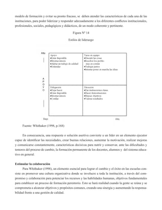 modelo de formación y evitar su pronto fracaso, se deben atender las características de cada una de las 
instituciones, para poder liderizar y responder adecuadamente a los diferentes conflictos institucionales, 
profesionales, sociales, pedagógicos y didácticos, de un modo coherente y pertinente. 
Figura Nº 14 
Estilos de liderazgo 
Fuente: Whithaker (1998, p.168) 
En consecuencia, una respuesta o solución asertiva convierte a un líder en un elemento ejecutor 
capaz de identificar las necesidades, crear buenas relaciones, aumentar la motivación, realizar mejoras 
y comunicarse constantemente, características decisivas para nutrir y conservar, ante las dificultades y 
temores del proceso de cambio, la formación permanente de los docentes, alumnos y del sistema educa-tivo 
en general. 
Estimular la colaboración 
Para Whithaker (1998), un elemento esencial para lograr el cambio y el éxito en las escuelas con-siste 
en promover una cultura organizativa donde se involucre a toda la institución, a través del com-promiso 
y colaboración para potenciar los recursos y las habilidades humanas, objetivos fundamentales 
para establecer un proceso de formación perentorio. Esto se hará realidad cuando la gente se reúna y se 
comprometa a alcanzar objetivos y propósitos comunes, creando una sinergia y aumentando la responsa-bilidad 
frente a una gestión de calidad. 
 
