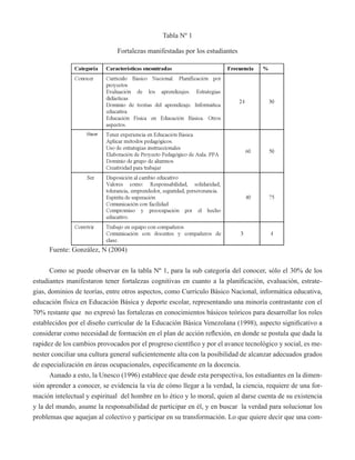Tabla Nº 1 
Fortalezas manifestadas por los estudiantes 
Fuente: González, N (2004) 
Como se puede observar en la tabla Nº 1, para la sub categoría del conocer, sólo el 30% de los 
estudiantes manifestaron tener fortalezas cognitivas en cuanto a la planificación, evaluación, estrate-gias, 
dominios de teorías, entre otros aspectos, como Currículo Básico Nacional, informática educativa, 
educación física en Educación Básica y deporte escolar, representando una minoría contrastante con el 
70% restante que no expresó las fortalezas en conocimientos básicos teóricos para desarrollar los roles 
establecidos por el diseño curricular de la Educación Básica Venezolana (1998), aspecto significativo a 
considerar como necesidad de formación en el plan de acción reflexión, en donde se postula que dada la 
rapidez de los cambios provocados por el progreso científico y por el avance tecnológico y social, es me-nester 
conciliar una cultura general suficientemente alta con la posibilidad de alcanzar adecuados grados 
de especialización en áreas ocupacionales, específicamente en la docencia. 
Aunado a esto, la Unesco (1996) establece que desde esta perspectiva, los estudiantes en la dimen-sión 
aprender a conocer, se evidencia la vía de cómo llegar a la verdad, la ciencia, requiere de una for-mación 
intelectual y espiritual del hombre en lo ético y lo moral, quien al darse cuenta de su existencia 
y la del mundo, asume la responsabilidad de participar en él, y en buscar la verdad para solucionar los 
problemas que aquejan al colectivo y participar en su transformación. Lo que quiere decir que una com- 
 