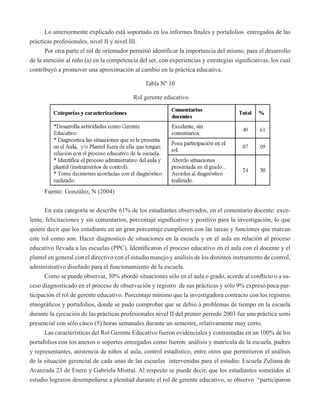 Lo anteriormente explicado está soportado en los informes finales y portafolios entregados de las 
prácticas profesionales, nivel II y nivel III. 
Por otra parte el rol de orientador permitió identificar la importancia del mismo, para el desarrollo 
de la atención al niño (a) en la competencia del ser, con experiencias y estrategias significativas, los cual 
contribuyó a promover una aproximación al cambio en la práctica educativa. 
Tabla Nº 10 
Rol gerente educativo 
Fuente: González, N (2004) 
En esta categoría se describe 61% de los estudiantes observados, en el comentario docente: exce-lente, 
felicitaciones y sin comentarios, porcentaje significativo y positivo para la investigación, lo que 
quiere decir que los estudiante en un gran porcentaje cumplieron con las tareas y funciones que marcan 
este rol como son: Hacer diagnostico de situaciones en la escuela y en el aula en relación al proceso 
educativo llevada a las escuelas (PPC). Identificaron el proceso educativo en el aula con el docente y el 
plantel en general con el directivo con el estudio manejo y análisis de los distintos instrumento de control, 
administrativo diseñado para el funcionamiento de la escuela. 
Como se puede observar, 30% abordó situaciones sólo en el aula o grado, acorde al conflicto o a su-ceso 
diagnosticado en el proceso de observación y registro de sus prácticas y sólo 9% expresó poca par-ticipación 
el rol de gerente educativo. Porcentaje mínimo que la investigadora contracto con los registros 
etnográficos y portafolios, donde se pudo comprobar que se debió a problemas de tiempo en la escuela 
durante la ejecución de las prácticas profesionales nivel II del primer periodo 2003 fue una práctica semi 
presencial con sólo cinco (5) horas semanales durante un semestre, relativamente muy corto. 
Las características del Rol Gerente Educativo fueron evidénciales y contrastadas en un 100% de los 
portafolios con los anexos o soportes entregados como fueron: análisis y matrícula de la escuela, padres 
y representantes, asistencia de niños al aula, control estadístico, entre otros que permitieron el análisis 
de la situación gerencial de cada unas de las escuelas intervenidas para el estudio: Escuela Zuliana de 
Avanzada 23 de Enero y Gabriela Mistral. Al respecto se puede decir, que los estudiantes sometidos al 
estudio lograron desempeñarse a plenitud durante el rol de gerente educativo, se observo “participaron 
 