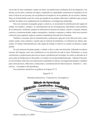 veces ante los otros estudiantes, expone sus ideas, sus producciones resultantes de la investigación, y las 
discute con los otros, contrasta sus logros, comprueba sus capacidades comunicativas al predecir en los 
otros el efecto de sus acciones, de sus productos investigativos, de sus palabras, de sus escritos. Además, 
llena, en el intercambio social, los vacíos que quedan de sus propias reflexiones, reafirma lo que ya tenía, 
satisface las dudas en la comprensión de los problemas e investigaciones planteadas. 
Para este momento de pequeño grupo o colectivo, se recomienda la identificación del equipo de 
trabajo con nombre y eslogan y la sistematización de las investigaciones individuales como producto 
de la interacción. Asimismo, propicia la utilización de técnicas de análisis, síntesis y resumen, láminas 
creativas y semiestructuradas, mapas conceptuales y mentales, esquemas y cuadros, entre otros recursos 
colectivos, para organizar según un sistema el aprendizaje derivado de la discusión. 
También se aconseja, para la sistematización y producción, apoyarse en los libros de texto y otros 
medios usados como estímulo y soporte para la solución de problemas o la obtención de saberes ade-cuados. 
El trabajo sistematizado por cada equipo de trabajo o colectivo se expone en plenaria o grupo 
grande. 
En este momento de grupo grande, es donde se lleva a cabo otra discusión, utilizando novedosos 
recursos del lenguaje como una contribución en esa discusión de toda la clase. Finalmente, se sacan 
conclusiones y proposiciones para nuevos temas o problemas por investigar, los cuales se ubicarán en el 
nuevo plan de trabajo para ser discutidos o revisados en una oportunidad adecuada. Además el docente, 
en este momento interviene con exposiciones sustentadas en autores, investigaciones propias y ejemplos 
para cerrar procesos, reflexiones, evaluaciones y sistematización de todo el proceso interactivo – cons-tructivo 
– investigativo del aprendizaje. 
Esos momentos interactivos se grafican en la figura Nº 15 
Figura Nº 15 
Momentos Interactivos - Constructivos- Investigativos 
Fuente: González, N. (2005) 
 