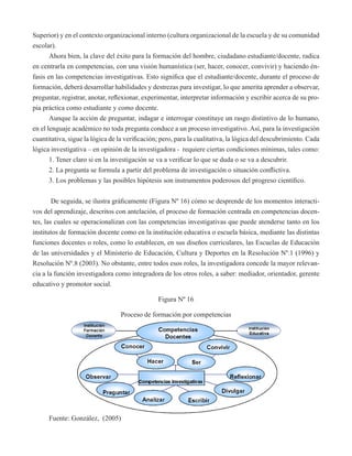Superior) y en el contexto organizacional interno (cultura organizacional de la escuela y de su comunidad 
escolar). 
Ahora bien, la clave del éxito para la formación del hombre, ciudadano estudiante/docente, radica 
en centrarla en competencias, con una visión humanística (ser, hacer, conocer, convivir) y haciendo én-fasis 
en las competencias investigativas. Esto significa que el estudiante/docente, durante el proceso de 
formación, deberá desarrollar habilidades y destrezas para investigar, lo que amerita aprender a observar, 
preguntar, registrar, anotar, reflexionar, experimentar, interpretar información y escribir acerca de su pro-pia 
práctica como estudiante y como docente. 
Aunque la acción de preguntar, indagar e interrogar constituye un rasgo distintivo de lo humano, 
en el lenguaje académico no toda pregunta conduce a un proceso investigativo. Así, para la investigación 
cuantitativa, sigue la lógica de la verificación; pero, para la cualitativa, la lógica del descubrimiento. Cada 
lógica investigativa – en opinión de la investigadora - requiere ciertas condiciones mínimas, tales como: 
1. Tener claro si en la investigación se va a verificar lo que se duda o se va a descubrir. 
2. La pregunta se formula a partir del problema de investigación o situación conflictiva. 
3. Los problemas y las posibles hipótesis son instrumentos poderosos del progreso científico. 
De seguida, se ilustra gráficamente (Figura Nº 16) cómo se desprende de los momentos interacti-vos 
del aprendizaje, descritos con antelación, el proceso de formación centrada en competencias docen-tes, 
las cuales se operacionalizan con las competencias investigativas que puede atenderse tanto en los 
institutos de formación docente como en la institución educativa o escuela básica, mediante las distintas 
funciones docentes o roles, como lo establecen, en sus diseños curriculares, las Escuelas de Educación 
de las universidades y el Ministerio de Educación, Cultura y Deportes en la Resolución Nº.1 (1996) y 
Resolución Nº.8 (2003). No obstante, entre todos esos roles, la investigadora concede la mayor relevan-cia 
a la función investigadora como integradora de los otros roles, a saber: mediador, orientador, gerente 
educativo y promotor social. 
Figura Nº 16 
Proceso de formación por competencias 
Fuente: González, (2005) 
 