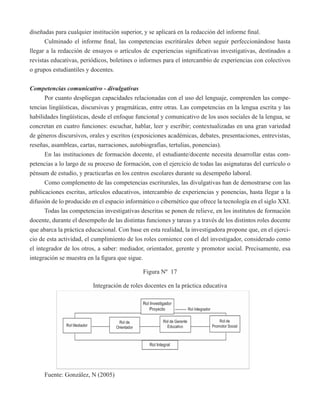 diseñadas para cualquier institución superior, y se aplicará en la redacción del informe final. 
Culminado el informe final, las competencias escritúrales deben seguir perfeccionándose hasta 
llegar a la redacción de ensayos o artículos de experiencias significativas investigativas, destinados a 
revistas educativas, periódicos, boletines o informes para el intercambio de experiencias con colectivos 
o grupos estudiantiles y docentes. 
Competencias comunicativo - divulgativas 
Por cuanto despliegan capacidades relacionadas con el uso del lenguaje, comprenden las compe-tencias 
lingüísticas, discursivas y pragmáticas, entre otras. Las competencias en la lengua escrita y las 
habilidades lingüísticas, desde el enfoque funcional y comunicativo de los usos sociales de la lengua, se 
concretan en cuatro funciones: escuchar, hablar, leer y escribir; contextualizadas en una gran variedad 
de géneros discursivos, orales y escritos (exposiciones académicas, debates, presentaciones, entrevistas, 
reseñas, asambleas, cartas, narraciones, autobiografías, tertulias, ponencias). 
En las instituciones de formación docente, el estudiante/docente necesita desarrollar estas com-petencias 
a lo largo de su proceso de formación, con el ejercicio de todas las asignaturas del currículo o 
pénsum de estudio, y practicarlas en los centros escolares durante su desempeño laboral. 
Como complemento de las competencias escriturales, las divulgativas han de demostrarse con las 
publicaciones escritas, artículos educativos, intercambio de experiencias y ponencias, hasta llegar a la 
difusión de lo producido en el espacio informático o cibernético que ofrece la tecnología en el siglo XXI. 
Todas las competencias investigativas descritas se ponen de relieve, en los institutos de formación 
docente, durante el desempeño de las distintas funciones y tareas y a través de los distintos roles docente 
que abarca la práctica educacional. Con base en esta realidad, la investigadora propone que, en el ejerci-cio 
de esta actividad, el cumplimiento de los roles comience con el del investigador, considerado como 
el integrador de los otros, a saber: mediador, orientador, gerente y promotor social. Precisamente, esa 
integración se muestra en la figura que sigue. 
Figura Nº 17 
Integración de roles docentes en la práctica educativa 
Fuente: González, N (2005) 
 