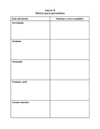 Anexo E 
Matriz para portafolios 
 