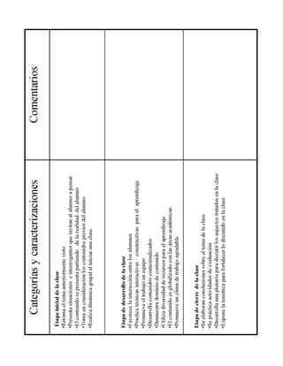 Libro Nelia González 2007