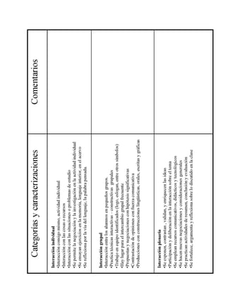 Libro Nelia González 2007