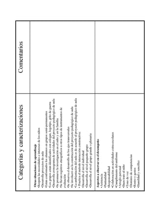 Libro Nelia González 2007