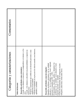 Libro Nelia González 2007