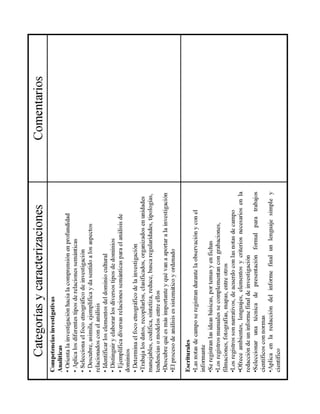 Libro Nelia González 2007