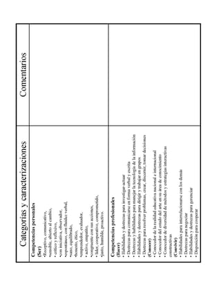 Libro Nelia González 2007