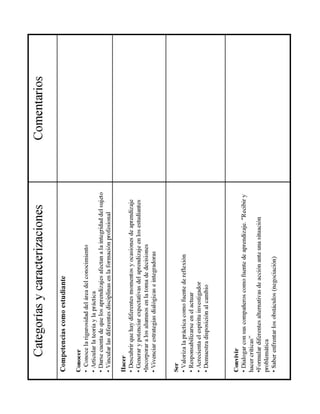 Libro Nelia González 2007