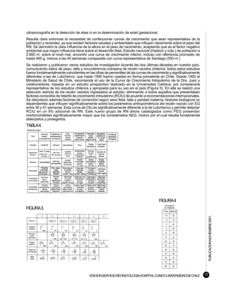 ultrasonografía en la detección de ellas ni en la determinación de edad gestacional.
Resulta clara entonces la necesidad de confeccionar curvas de crecimiento que sean representativa de la
población y recientes, ya que existen factores raciales y ambientales que influyen claramente sobre el peso del
RN. Se demostró la clara influencia de la altura en el peso de nacimiento, aceptando que es el factor negativo
ambiental que mayor influencia tiene sobre el desarrollo fetal. Estudio nacional (Hasbún y cols.) de población a
2.800 m. sobre el nivel mar, encontró una curva de crecimiento inferior, incluso con diferencia promedio de
hasta 400 g. menos a las 40 semanas comparada con curva representativa de Santiago (550 m.)
Se realizaron y publicaron varios estudios de investigación durante las dos últimas décadas en nuestro país,
comunicando datos de peso, talla y circunferencia craneana de recién nacidos chilenos; todos estos estudios
fueron fundamentalmente coincidentes en las cifras de percentiles de las curvas de crecimiento y significativamente
diferentes a las de Lubchenco, que hasta 1990 fueron usadas en forma prevalente en Chile. Desde 1992 el
Ministerio de Salud de Chile, recomienda el uso de la Curva de Crecimiento Intrauterino de la Dra. Juez y
colaboradores, basada en un estudio prospectivo realizado en la Universidad Católica, por considerarla
representativa de los estudios chilenos y apropiada para su uso en el país (Figura 5). En ella se realizó una
selección estricta de los recién nacidos ingresados al estudio, eliminando a todos aquellos que presentaban
factores conocidos de retardo de crecimiento intrauterino (RCIU) de acuerdo a recomendaciones internacionales.
Se obtuvieron además factores de corrección según sexo fetal, talla y paridad materna, factores biológicos no
dependientes que influyen significativamente sobre los parámetros antropométricos del recién nacido con EG
entre 38 y 41 semanas. Esta curva de CIU es significativamente diferente a la de Lubchenco y permite detectar
RCIU en un 9% adicional de RN. Este nuevo grupo de RN ahora catalogados como PEG presentan
morbimortalidad significativamente mayor que los considerados AEG, motivo por el cual resulta fundamental
detectarlos y protegerlos.
TABLA4.




                                                                                       FIGURA4
FIGURA3.                                                                                                                   PUBLICACION NOVIEMBRE 2001.




                                         EDICION SERVICIO NEONATOLOGIA HOSPITAL CLINICO UNIVERSIDAD DE CHILE          15
 