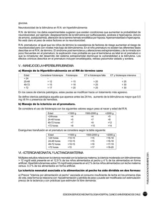 glucosa.
Neurotoxicidad de la bilirrubina en R.N. sin hiperbilirrubinemia
R.N. de término: los datos experimentales sugieren que existen condiciones que aumentan la probabilidad de
neurotoxicidad, por ejemplo: desplazamiento de la bilirrubina por sulfisoxasoles, acidosis e hipercapnia, cloruro
de amonio, acetazolamida, alteración de la barrera hemato encefálica por hipoxia, hiperosmolaridad e hipercapnia.
No está claro el peso de estos factores en la neurotoxicidad.
R.N. prematuros: al igual que los niños de término la coexistencia de factores de riesgo aumentan el riesgo de
neurotoxicidad pero con niveles más bajo de bilirrubinemia. En el niño prematuro no existen las diferentes fases
descritas en el R.N. de término. El sindrome post kernicterus y alteraciones extrapiramidales y de la mirada son
poco frecuentes en el prematuro; la explicación mas probable es que el kernicterus es letal en el prematuro o
que la inmadurez del desarrollo del sistema extrapiramidal disminuye la vulnerabilidad a la bilirrubina. Los
efectos crónicos descritos en el prematuro incluyen encefalopatía, retraso psicomotor aislado y sordera.

V . - MANEJO DE LA HIPERBILIRRUBINEMIA
a) Manejo de la Hiperbilirrubinemia en el RN de término sano
     Edad            Considerar fototerapia   Fototerapia       ET si fototerapia falla      ET y fototerapia intensiva
     < 24                  -                       -                      -                              -
     25-48                 > 12                    > 15                   > 20                           > 25
     49-72                 > 15                    > 18                   > 25                           > 30
     > 72                  > 17                    > 20                   > 25                           > 30
En los casos de ictericia patológica, estas pautas se modifican hacia un tratamiento más agresivo.
Se define ictericia patológica aquella que aparece antes las 24 hrs, aumento de la bilirrubina es mayor que 0,5
mg /dl /hr o presencia de hemólisis.
b) Manejo de la ictericia en el prematuro.
Se considera el uso de fototerapia con los siguientes valores segun peso al nacer y edad del R.N.
                            Edad                <1500 g         1500-2000 g           >2000 g
                            <24horas              >4                 >4                 >5
                            24-48 horas           >5                 >7                 >8
                            49-72 horas           >7                 >9                 >12
                            >72 horas             >8                 >10                >14
Exanguíneo transfusión en el prematuro se considera según la tabla siguiente:
                             Edad               <1500 g           1500-2000 g             >2000 g
                             <24 horas          >10-15               >15                  >16-18
                             24-48 horas        >10-15               >15                  >16-18
                             49-72 horas        >10-15               >16                  >17-19
                             >72 horas          >15                  >17                  >18-20

VI . - ICTERICIA NEONATAL Y LACTANCIA MATERNA
                                                                                                                          PUBLICACION NOVIEMBRE 2001.



Múltiples estudios relacionan la ictericia neonatal con la lactancia materna, la ictericia moderada con bilirrubinemias
> 12 mg/dl está presente en el 12,9 % de los niños alimentados al pecho y 4 % de los alimentados en forma
artificial. Hiperbilirrubinemias sobre 15 mg/dl está presente en el 2 % de los niños alimentados con leche materna
versus. 0,3 % de los alimentados en forma artificial.
La ictericia neonatal asociada a la alimentación al pecho ha sido dividida en dos formas:
a) Precoz “Ictericia por alimentación al pecho” asociada al consumo insuficiente de leche en los primeros días
de vida, esta forma se relaciona con hipoalimentación y pérdida de peso y puede ser modificada con estimulación
precoz de la lactancia y con prácticas que estimulen la libre demanda.




                                           EDICION SERVICIO NEONATOLOGIA HOSPITAL CLINICO UNIVERSIDAD DE CHILE 117
 