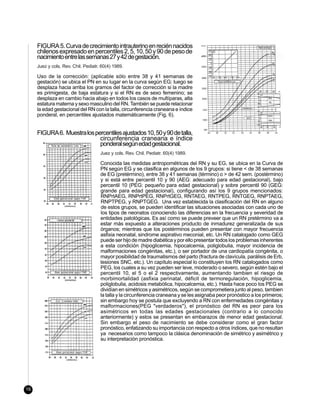 FIGURA 5. Curva de crecimiento intrauterino en recién nacidos
     chilenos expresado en percentiles 2, 5, 10, 50 y 90 de peso de
     nacimiento entre las semanas 27 y 42 de gestación.
     Juez y cols. Rev. Chil. Pediatr. 60(4) 1989.

     Uso de la corrección: (aplicable sólo entre 38 y 41 semanas de
     gestación) se ubica el PN en su lugar en la curva según EG; luego se
     desplaza hacia arriba los gramos del factor de corrección si la madre
     es primigesta, de baja estatura y si el RN es de sexo femenino; se
     desplaza en cambio hacia abajo en todos los casos de multíparas, alta
     estatura materna y sexo masculino del RN. También se puede relacionar
     la edad gestacional del RN con la talla, circunferencia craneana e índice
     ponderal, en percentiles ajustados matemáticamente (Fig. 6).


     FIGURA 6. Muestra los percentiles ajustados 10, 50 y 90 de talla,
                             circunferencia craneana e índice
                             ponderal según edad gestacional.
                                     Juez y cols. Rev. Chil. Pediatr. 60(4) 1989.

                                     Conocida las medidas antropométricas del RN y su EG, se ubica en la Curva de
                                     PN según EG y se clasifica en algunos de los 9 grupos: si tiene < de 38 semanas
                                     de EG (pretérmino), entre 38 y 41 semanas (término) o > de 42 sem. (postérmino)
                                     y si está entre percentil 10 y 90 (AEG: adecuado para edad gestacional), bajo
                                     percentil 10 (PEG: pequeño para edad gestacional) y sobre percentil 90 (GEG:
                                     grande para edad gestacional), configurando así los 9 grupos mencionados:
                                     RNPrtAEG, RNPrtPEG, RNPrtGEG, RNTAEG, RNTPEG, RNTGEG, RNPTAEG,
                                     RNPTPEG, y RNPTGEG. Una vez establecida la clasificación del RN en alguno
                                     de estos grupos, se pueden identificar las situaciones asociadas con cada uno de
                                     los tipos de neonatos conociendo las diferencias en la frecuencia y severidad de
                                     entidades patológicas. Es así como se puede preveer que un RN pretérmino va a
                                     estar más expuesto a alteraciones producto de inmadurez generalizada de sus
                                     órganos; mientras que los postérminos pueden presentar con mayor frecuencia
                                     asfixia neonatal, sindrome aspirativo meconial, etc. Un RN catalogado como GEG
                                     puede ser hijo de madre diabética y por ello presentar todos los problemas inherentes
                                     a esta condición (hipoglicemia, hipocalcemia, poliglobulia, mayor incidencia de
                                     malformaciones congénitas, etc.), o ser portador de una cardiopatía congénita, o
                                     mayor posibilidad de traumatismos del parto (fractura de clavícula, parálisis de Erb,
                                     lesiones SNC, etc.). Un capítulo especial lo constituyen los RN catalogados como
                                     PEG, los cuales a su vez pueden ser leve, moderado o severo, según estén bajo el
                                     percentil 10, el 5 o el 2 respectivamente, aumentando tambien el riesgo de
                                     morbimortalidad (asfixia perinatal, déficit de termoregulación, hipoglicemia,
                                     poliglobulia, acidosis metabólica, hipocalcemia, etc.). Hasta hace poco los PEG se
                                     dividían en simétricos y asimétricos, según se comprometiera junto al peso, tambien
                                     la talla y la circunferencia craneana y se les asignaba peor pronóstico a los primeros;
                                     sin embargo hoy se postula que excluyendo a RN con enfermedades congénitas y
                                     malformaciones(PEG "verdaderos"), el pronóstico del RN es peor para los
                                     asimétricos en todas las edades gestacionales (contrario a lo conocido
                                     anteriormente) y estos se presentan en embarazos de menor edad gestacional.
                                     Sin embargo el peso de nacimiento se debe considerar como el gran factor
                                     pronóstico, enfatizando su importancia con respecto a otros índices, que no resultan
                                     ya necesarios como tampoco la clásica denominación de simétrico y asimétrico y
                                     su interpretación pronóstica.




16
 