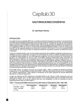 Capítulo 30
                                               MALFORMACIONESCONGÉNITAS


                                               Dr. Julio Nazer Herrera.



      INTRODUCCIÓN.
      Las malformaciones congénitas (MFC) son un problema de Salud emergente en los países en vías de desarrollo.
      A medida que las patologías tradicionales como causa de muerte en el primer año de vida, van disminuyendo,
      tales como diarrea, enfermedades broncopulmonares, infecciones, etc., las MFC van adquiriendo una importancia
      relativa cada día mayor. En efecto en Chile en el año 1970, la mortalidad infantil era de 80 por mil nacidos vivos,
      y la mortalidad por MFC de 3,5 por mil. Actualmente la Mortalidad Infantil ha bajado a 10 por mil, mientras que
      la por MFC se ha mantenido estable en la misma cifra. Es decir en 1970 influía un 4,4% en la mortalidad Infantil
      y actualmente un 35%. Es por lo tanto un problema de Salud de importancia creciente, que debemos conocer
      y solucionar.
      A partir de la década del 60 en que ocurrió la trágica experiencia de los defectos congénitos producidos por un
      teratógeno químico, la Talidomida, se iniciaron en varios paises del mundo un sistema de registro para hacer
      una vigilancia epidemiológica de las malformaciones congénitas. Así nació el concepto de monitorización de
      las MFC. En Latinoamérica se creó en 1967 el ECLAMC: (Estudio Colaborativo Latino Americano de
      Malformaciones Congénitas y en la actualidad reune a 155 maternidades de 11 países Sudamericanos. A su
      vez el ECLAMC es miembro del International Clearinghouse for Birth Defects Monitoryn Systems que es un
      Programa mundial al que pertenecen 26 paises. Chile ingresó al ECLAMC en 1969, siendo el Hospital Clínico
      de la Universidad de Chile el primero en hacerlo ingresando posteriormente otros. En la actualidad 27 son los
      hospitales que pertenecen o han pertenecido a él y desde esa fecha ha estado llevando un Registro y publicándose
      periódicamente sus resultados. Ello ha permitido conocer las tasas de cada una y de todas las MFC, teniéndose
      una línea de base para poder monitorizarlas.
      El ECLAMC-CHILE ha logrado acumular en el período 1969 – 1999, la cantidad de 434.624 nacimientos
      consecutivos, en 18 maternidades y el resto del ECLAMC 3.586.569 nacimientos ocurridos en los 155 hospitales
      de 11 países sudamericanos. Todos realizan la recolección de los datos utilizando las mismas definiciones
      descritas en un Manual Operacional.
      La tasa de incidencia de MFC obtenida por ECLAMC-CHILE es de 2.88 por 10.000 nacimientos (2.81 por
      10.000 para nacidos vivos y 10.62% para mortinatos). Si se compara estas tasas con el Resto del Eclamc
      (ECLAMC sin Chile), se ve que en nacidos vivos son muy semejantes, no así en mortinatos en que es
      significativamente mayor en Chile (Tabla 1).
      Tabla 1. Frecuencia de Malformaciones en ECLAMC-Chile y en Resto del ECLAMC. 1982-1999.
                                     Total nacimientos      Nacidos Vivos        Mortinatos    Motinatalidad
              ECLAMC – CHILE                 2.88 %            2.81 %             10.62 %*        0.87%
              Resto – ECLAMC                 2.66 %            2.56 %             5.15 %          1.93 %*
              p< 0.05




218
 