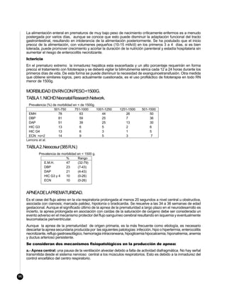 La alimentación enteral en prematuros de muy bajo peso de nacimiento críticamente enfermos es a menudo
     postergada por varios días, aunque se conoce que esto puede disminuir la adaptación funcional del tracto
     gastrointestinal, resultando en intolerancia de la alimentación posteriormente. Se ha postulado que el inicio
     precoz de la alimentación, con volumenes pequeños (10-15 ml/k/d) en los primeros 3 a 4 días, si es bien
     tolerada, puede promover crecimiento y acortar la duración de la nutrición parenteral y estadía hospitalaria sin
     aumentar el riesgo de enterocolitis necrotizante.
     Ictericia
     En el prematuro extremo la inmadurez hepática esta exacerbada y un alto porcentaje requerirán en forma
     precoz el tratamiento con fototerapia y se deberá vigilar la bilirrubinemia sérica cada 12 a 24 horas durante los
     primeros días de vida. De esta forma se puede disminuír la necesidad de exanguinoetransfusión. Otra medida
     que obtiene similares logros, pero actualmente cuestionada, es el uso profiláctico de fototerapia en todo RN
     menor de 1500g.

     MORBILIDAD EN RN CON PESO <1500G.
     TABLA 1. NICHD Neonatal Research Network.
      Prevalencia (%) de morbilidad en < de 1500g.
                       501-750       751-1000      1001-1250      1251-1500      501-1500
      EMH                78             63            44              26              50
      DBP                81             59            25              7               36
      DAP                51             39            25              13              30
      HIC G3             13             6             5               2               6
      HIC G4             13             6             3               1               5
      ECN >o=2           14             9             5               3                7
     Lemons et al.

     TABLA 2. Neocosur (385 R.N.)
             Prevalencia de morbilidad en < 1500 g.
                              %        Rango
                E.M.H.        47       (32-79)
                DBP           23       (7-43)
                DAP           21       (4-43)
                HIC G3 y 4    10       (0-26)
                ECN           10       (0-26)


     APNEADELAPREMATURIDAD.
     Es el cese del flujo aéreo en la vía respiratoria prolongada al menos 20 segundos a nivel central u obstructiva,
     asociada con cianosis; marcada palidez, hipotonía o bradicardia. Se resuelve a las 34 a 36 semanas de edad
     gestacional. Aunque el significado último de la apnea de la prematuridad a largo plazo en el neurodesarrollo es
     incierto, la apnea prolongada en asociación con caídas de la saturación de oxígeno debe ser considerada un
     evento adverso en el mecanismo protector del flujo sanguíneo cerebral resultando en isquemia y eventualmente
     leucomalacia periventricular.
     Aunque la apnea de la prematuridad de origen primaria, es la más frecuente como etiología, es necesario
     descartar la apnea secundaria producida por las siguientes patologías: infección, hipo o hipertermia, enterocolitis
     necrotizante, reflujo gastroesofágico, hemorragia intracraneana, hipoglicemia hipocalcemia, hiponatremia, anemia
     y ductus arterioso persistente.
     Se consideran dos mecanismos fisiopatológicos en la producción de apnea:
     a.- Apnea central: una pausa de la ventilación alveolar debido a falta de actividad diafragmática. No hay señal
     transmitida desde el sistema nervioso central a los músculos respiratorios. Esto es debido a la inmadurez del
     control encefálico del centro respiratorio.



96
 