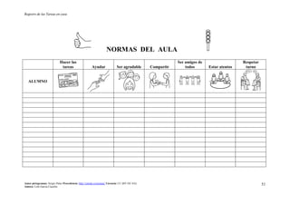 Registro de las Tareas en casa
Autor pictogramas: Sergio Palao Procedencia: http://catedu.es/arasaac/ Licencia: CC (BY-NC-SA)
Autora: Lola García Cucalón
51
NORMAS DEL AULA
Hacer las
tareas Ayudar Ser agradable Compartir
Ser amigos de
todos Estar atentos
Respetar
turno
ALUMNO
 