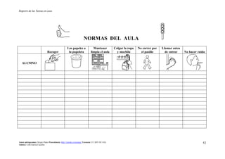 Registro de las Tareas en casa
Autor pictogramas: Sergio Palao Procedencia: http://catedu.es/arasaac/ Licencia: CC (BY-NC-SA)
Autora: Lola García Cucalón
52
NORMAS DEL AULA
Recoger
Los papeles a
la papeleta
Mantener
limpia el aula
Colgar la ropa
y mochila
No correr por
el pasillo
Llamar antes
de entrar No hacer ruido
ALUMNO
 