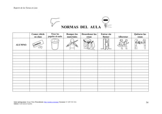 Registro de las Tareas en casa
Autor pictogramas: Sergio Palao Procedencia: http://catedu.es/arasaac/ Licencia: CC (BY-NC-SA)
Autora: Lola García Cucalón
54
NORMAS DEL AULA
Comer chicle
en clase
Tirar los
papeles al suelo
Romper los
materiales
Desordenar las
cosas
Entrar sin
llamar Alborotar
Quitarse las
cosas
ALUMNO
 
