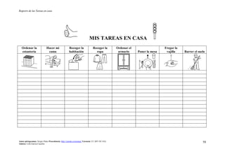 Registro de las Tareas en casa
Autor pictogramas: Sergio Palao Procedencia: http://catedu.es/arasaac/ Licencia: CC (BY-NC-SA)
Autora: Lola García Cucalón
58
MIS TAREAS EN CASA
Ordenar la
estantería
Hacer mi
cama
Recoger la
habitación
Recoger la
ropa
Ordenar el
armario Poner la mesa
Fregar la
vajilla Barrer el suelo
 