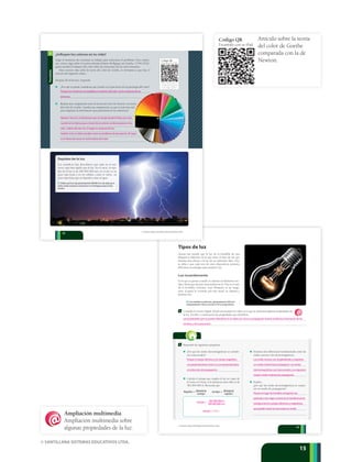 © SANTILLANA SISTEMAS EDUCATIVOS LTDA.
1515
Tipos de luz
Quizás has notado que la luz de la bombilla de una
lámpara es diferente de la que emite el tubo de luz que
ilumina una oficina o la luz de un indicador láser. Esto
se debe a que cada uno de estos dispositivos presenta
diferentes tecnologías para producir luz.
Luz incandescente
Es la que se genera cuando se calienta un filamento me-
tálico hasta que alcanza la incandescencia. Este es el caso
de la bombilla corriente, cuyo filamento es de tungs-
teno; al pasar la corriente por este metal, se calienta y
produce luz.
u En los bombillos incandescentes, aproximadamente el 90% de la
energía producida es térmica y tan sólo el 10% es energía lumínica.
4 Responde las siguientes preguntas.
¿Por qué las ondas electromagnéticas se conside-
ran transversales?
Calcula el tiempo que emplea la luz en viajar de
la Luna a la Tierra, si la distancia entre ellas es de
382 000 000 m. Recuerda que:
3 Consulta el recurso digital, donde encontrarás un video en el que se presentan algunas propiedades de
la luz. Escribe a continuación las propiedades que identificas.
Enumera dos diferencias fundamentales entre las
ondas sonoras y las electromagnéticas.
Explica:
¿por qué las ondas electromagnéticas no requie-
ren un medio de propagación?
tiempo = distancia
rapidez
Rapidez = distancia
tiempo
13
© SANTILLANA SISTEMAS EDUCATIVOS LTDA.
Las propiedades que se pueden identificar en el video son: la luz se propaga de manera rectilínea; la formación de las
sombras y de la penumbra
Porque el campo eléctrico y el campo magnético
son perpendiculares entre sí y son perpendiculares
a la dirección de propagación.
Las ondas sonoras son longitudinales y requieren
un medio material para propagarse. Las ondas
electromagnéticas son transversales y no requieren
ningún medio material de propagación.
Porque en lugar de transferir energía de una
partícula a otra viajan a través de la transferencia de
energía entre los campos eléctricos y magnéticos,
que pueden existir sin que exista un medio.
tiempo = 382 000 000 m
300 000 000 m/s
tiempo = 1,27 s
1
Portafolio
¿Influyen los colores en tu vida?
Llegó el momento de continuar tu trabajo para solucionar el problema. Para comen-
zar, conoce algo sobre el escritor alemán Johann Wolfgang von Goethe, (1749-1832),
quien estudió el impacto del color sobre las emociones de los seres humanos.
Para conocer más sobre la teoría del color de Goethe, te invitamos a que leas el
artículo del siguiente enlace.
Después de la lectura, responde.
¿Por qué se puede considerar que Goethe es el precursor de la psicología del color?
Realiza una comparación entre la teoría del color de Newton y la teoría
del color de Goethe. Guarda esta comparación, ya que te será muy útil
para organizar la información que presentarás en la conferencia.
u Debido a que la luz viaja aproximadamente 880 000 veces más rápido que el
sonido, cuando se produce un rayo primero ves el relámpago y luego escuchas
el trueno.
Rapidez de la luz
Los científicos han descubierto que nada en el uni-
verso viaja más rápido que la luz. En el vacío, la rapi-
dez de la luz es de 300 000 000 m/s, en el aire es un
poco más lenta y en los sólidos, como el vidrio, un
poco más lenta que en líquidos como el agua.
Código QR
Escanéalo con tu iPad
http://www.youtube.c
om/watch?v=Bz63u1_
Ujmg
Página 7A
Código QR
Escanéalo con tu iPad
http://www.muyintere
sante.es/salud/articulo
/el-color-de-las-medic
inas-condiciona-a-los-
pacientes
Página 7B
Código QR
Escanéalo con tu iPad
http://www.youtube.c
om/watch?v=7aN6Q3
WzAtA
Página 9
Código QR
Escanéalo con tu iPad
http://culturacolectiva
.com/la-psicologia-del
-color-segun-goethe/.
Página 10
Código QR
Escanéalo con tu iPad
http://www.youtube.c
om/watch?v=RnEO4Jr
guLY
Página 18
Código QR
Escanéalo con tu iPad
http://www.youtube.c
om/watch?v=zaQ8PC
K6Z6Q
Página 22
Código QR
Escanéalo con tu iPad
http://www.youtube.c
om/watch?v=KpjSqcs
e0cc
Página 24
Código QR
Escanéalo con tu iPad
http://www.educaplus
.org/cat-69-p1-Ondas
_F%C3%ADsica.html
?PHPSESSID=a67861
ab18d2a0ac41d7142
d3ed60eed
Página 27
Código QR
Escanéalo con tu iPad
http://www.youtube.c
om/watch?v=idO7i5N
2G5Q
Página 14
12
© SANTILLANA SISTEMAS EDUCATIVOS LTDA.
Porque fue el primero en establecer la relación del color con la conducta de las
personas.
Newton: la luz es un fenómeno que se estudia desde la física; por esto,
cuando la luz blanca pasa a través de un prisma se descompone en los
siete colores del arco iris. El negro es ausencia de luz.
Goethe: la luz se debe estudiar como un problema de percepción. El negro
es el elemento activo en la formación del color.
Ampliación multimedia
Ampliación multimedia sobre
algunas propiedades de la luz.
Artículo sobre la teoría
del color de Goethe
comparada con la de
Newton.
Código QR
Escanéalo con tu iPad
http://www.youtube.c
om/watch?v=Bz63u1_
Ujmg
Página 7A
Código QR
Escanéalo con tu iPad
http://www.muyintere
sante.es/salud/articulo
/el-color-de-las-medic
inas-condiciona-a-los-
pacientes
Página 7B
Código QR
Escanéalo con tu iPad
http://www.youtube.c
om/watch?v=7aN6Q3
WzAtA
Página 9
Código QR
Escanéalo con tu iPad
http://culturacolectiva
.com/la-psicologia-del
-color-segun-goethe/.
Página 10
Código QR
Escanéalo con tu iPad
http://www.youtube.c
om/watch?v=RnEO4Jr
guLY
Página 18
Código QR
Escanéalo con tu iPad
http://www.youtube.c
om/watch?v=zaQ8PC
K6Z6Q
Página 22
Código QR
Escanéalo con tu iPad
http://www.youtube.c
om/watch?v=KpjSqcs
e0cc
Página 24
Código QR
Escanéalo con tu iPad
http://www.educaplus
.org/cat-69-p1-Ondas
_F%C3%ADsica.html
?PHPSESSID=a67861
ab18d2a0ac41d7142
d3ed60eed
Página 27
Código QR
Escanéalo con tu iPad
http://www.youtube.c
om/watch?v=idO7i5N
2G5Q
Página 14
 