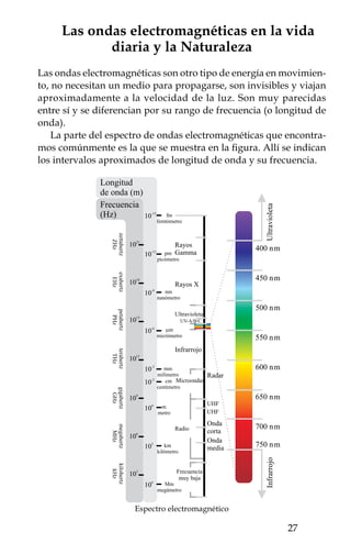 El ser humano sólo percibe un segmento muy pequeño del
espectro electromagnético. A este intervalo se le llama intervalo
visible de luz y sus distintas longitudes de ondas las percibimos
como colores.
    Las ondas electromagnéticas actualmente se utilizan en las
telecomunicaciones como las transmisiones de radio, televisión
y los teléfonos celulares. También tienen una gran aplicación en
la medicina, tal es el caso de los rayos X, rayos ultravioleta, rayos
gamma o el rayo láser.
    Las ondas electromagnéticas viajan en el aire a la velocidad de
la luz. Mencionamos anteriormente que si aumenta la frecuencia,
disminuye su longitud de onda, por eso las ondas con menor lon-
gitud de onda tienen una frecuencia más alta. Para darte una idea
de cómo es la relación entre ellas te damos unos ejemplos: las ondas
que transmite la radio AM tienen cientos de kilómetros de longitud
con frecuencias de cientos de miles de ciclos por segundo (de 500
a 1,600 kilohertz), en cambio, la radio FM funciona con ondas que
tienen longitudes de decenas de metros y frecuencias de millones
de ciclos por segundo (de 88 a 108 MHz, megahertz). En el caso
del horno de microondas, éste genera ondas que tienen entre unos
cuantos centímetros y milímetros de longitud, con frecuencias más
altas, con ciclos de cientos de millones por segundo. Hay muchos
sistemas de comunicación que funcionan a través de satélites, ellos
generalmente trabajan con frecuencias de miles de millones de ciclos
por segundo (GHz, gigahertz), siendo su longitud de onda de unos
cuantos centímetros a milímetros.
    Para evitar que haya interferencias entre tantos sistemas de co-
municación basados en ondas electromagnéticas, cada gobierno, de
acuerdo con convenios internacionales, supervisa que cada servicio
de radiocomunicación (estaciones de radio, televisión, radionave-
gación, radiolocalización, radionavegación aeronáutica o servicios
de teléfonos celulares) trasmita en cierto rango de frecuencias. El
hecho de que cada aparato, o estación receptora, detecta única-
mente las ondas de su frecuencia asignada evita la mayoría de las
interferencias.




         28
 