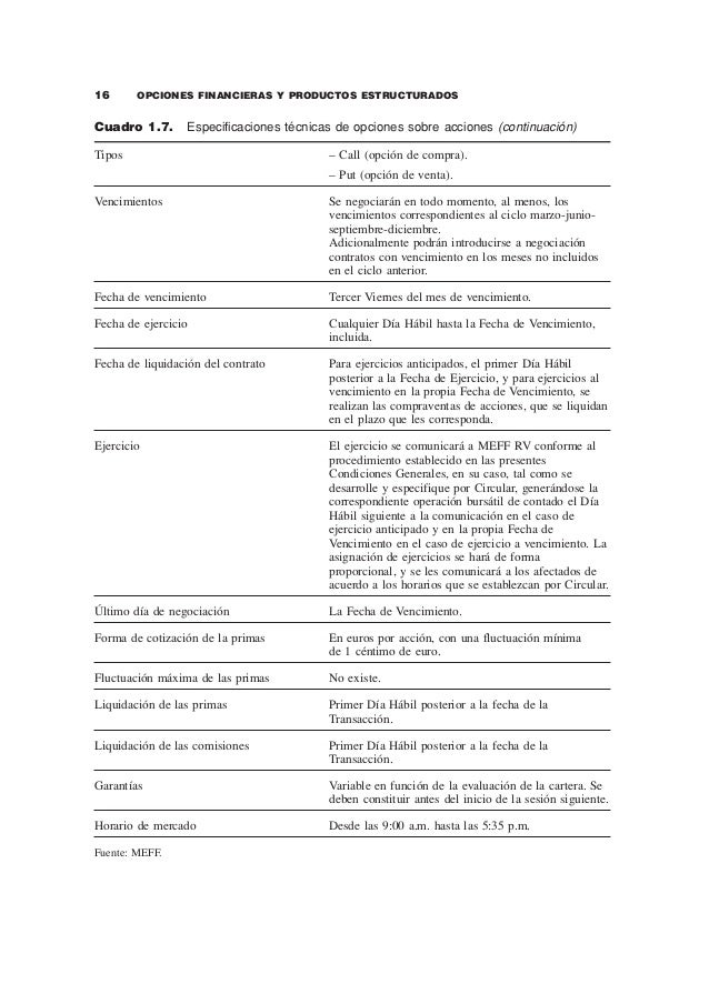 Plantilla de interes compuesto opciones binarias