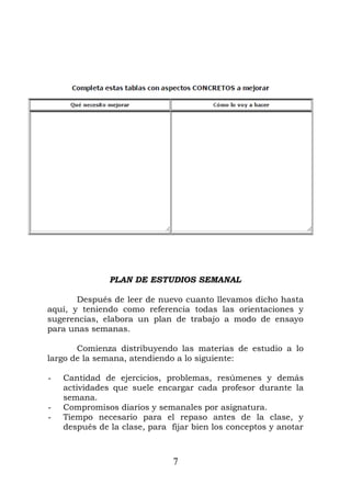PLAN DE ESTUDIOS SEMANAL
Después de leer de nuevo cuanto llevamos dicho hasta
aquí, y teniendo como referencia todas las orientaciones y
sugerencias, elabora un plan de trabajo a modo de ensayo
para unas semanas.
Comienza distribuyendo las materias de estudio a lo
largo de la semana, atendiendo a lo siguiente:
- Cantidad de ejercicios, problemas, resúmenes y demás
actividades que suele encargar cada profesor durante la
semana.
- Compromisos diarios y semanales por asignatura.
- Tiempo necesario para el repaso antes de la clase, y
después de la clase, para fijar bien los conceptos y anotar
7
 