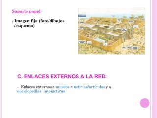 C. ENLACES EXTERNOS A LA RED: -  Enlaces externos a  museos  a  noticias/artículos  y a  enciclopedias  interactivas  Soporte   papel Imagen fija (foto/dibujos /esquema) 
