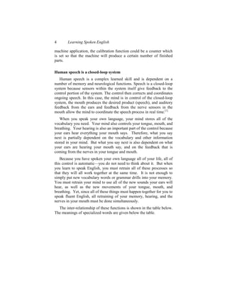 4       Learning Spoken English

machine application, the calibration function could be a counter which
is set so that the machine will produce a certain number of finished
parts.

Human speech is a closed-loop system
   Human speech is a complex learned skill and is dependent on a
number of memory and neurological functions. Speech is a closed-loop
system because sensors within the system itself give feedback to the
control portion of the system. The control then corrects and coordinates
ongoing speech. In this case, the mind is in control of the closed-loop
system, the mouth produces the desired product (speech), and auditory
feedback from the ears and feedback from the nerve sensors in the
mouth allow the mind to coordinate the speech process in real time.[1]
   When you speak your own language, your mind stores all of the
vocabulary you need. Your mind also controls your tongue, mouth, and
breathing. Your hearing is also an important part of the control because
your ears hear everything your mouth says. Therefore, what you say
next is partially dependent on the vocabulary and other information
stored in your mind. But what you say next is also dependent on what
your ears are hearing your mouth say, and on the feedback that is
coming from the nerves in your tongue and mouth.
   Because you have spoken your own language all of your life, all of
this control is automatic—you do not need to think about it. But when
you learn to speak English, you must retrain all of these processes so
that they will all work together at the same time. It is not enough to
simply put new vocabulary words or grammar drills into your memory.
You must retrain your mind to use all of the new sounds your ears will
hear, as well as the new movements of your tongue, mouth, and
breathing. Yet, since all of these things must happen together for you to
speak fluent English, all retraining of your memory, hearing, and the
nerves in your mouth must be done simultaneously.
  The inter-relationship of these functions is shown in the table below.
The meanings of specialized words are given below the table.
 