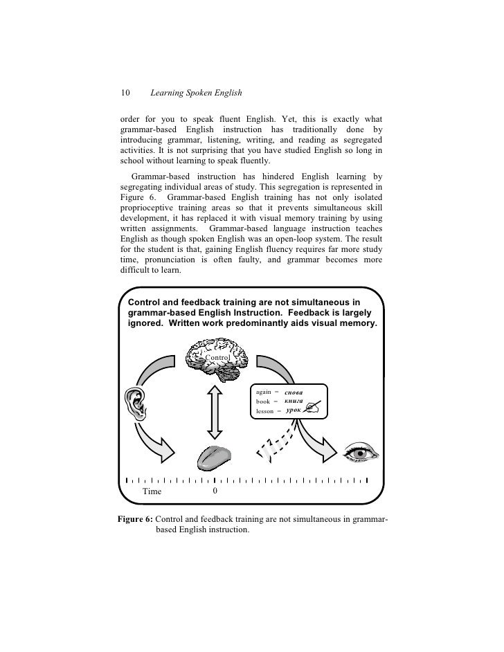 learning spoken language
