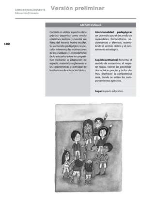 LIBRO PARA EL DOCENTE   Versión preliminar
      Educación Primaria



                                                           Deporte escolar

                              Consiste en utilizar aspectos de la    Intencionalidad pedagógica:
                              práctica deportiva como medio          ser un medio para el desarrollo de
                              educativo siempre y cuando sea         capacidades físicomotrices, so-
                              fuera del horario lectivo escolar.     ciomotrices y afectivas, estimu-
100
                              Su contenido pedagógico respe-         lando el sentido táctico y el pen-
                              ta los intereses y las motivaciones    samiento estratégico.
                              de los escolares y el predominio
                              de lo educativo sobre lo competi-
                              tivo mediante la adaptación de         Aspecto actitudinal: fomentar el
                              espacio, material y reglamento a       sentido de autoestima, el respe-
                              las características y actividad de     tar reglas, valorar las posibilida-
                              los alumnos de educación básica.       des motrices propias y de los de-
                                                                     más, promover la competencia
                                                                     sana, donde se eviten los com-
                                                                     portamientos agresivos.


                                                                     Lugar: espacio educativo.	
 