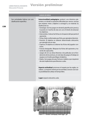 LIBRO PARA EL DOCENTE       Versión preliminar
      Educación Primaria



                                           Juegos de mesa

        Son actividades lúdicas con una   Intencionalidad pedagógica: producir una dinámica pla-
        clasificación específica.         centera, en donde se presenta dificultad por vencer, normas
                                          que respetar, meta u objetivo a conseguir y un material. Su
                                          clasificación es:
130
                                          •	 Estrategia. Son los juegos en donde la planificación previa y
                                             la puesta en marcha de esta son con el interés de alcanzar
                                             los objetivos.
                                          •	 Intercambio. Colocar las fichas en el espacio del que parte el
                                             oponente.
                                          •	 Fichas. Están conformados por ficha, por ejemplo el dominó.
                                          •	 Posición. El objetivo es obtener determinada colocación,
                                             por ejemplo tres en raya.
                                          •	Captura. El objetivo es obtener las fichas del jugador con-
                                             trario.
                                          •	 Fuerzas desiguales. Bloquear las fichas del oponente y tra-
                                             tando de capturarlas.
                                          •	 Juegos de rol. Las obras literarias o las películas son el fun-
                                             damento de la aventura, en este tipo de juegos el trabajo en
                                             equipo es el medio para llegar al objetivo.
                                          •	 Dados. Son juegos de azar, fortuna o tablero, que requieren
                                             de este implemento para llevarse a cabo.


                                          Aspecto actitudinal: promover el respeto por las reglas, so-
                                          cializar y compartir interés por la actividad, conocer una nue-
                                          va posibilidad de utilizar el tiempo libre.


                                          Lugar: espacio educativo, aula.
 