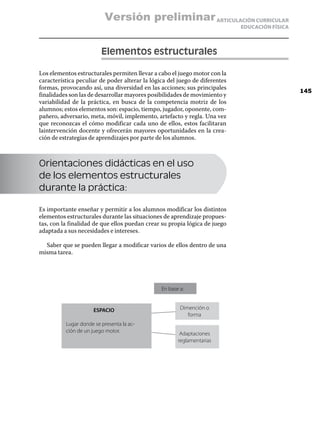 Versión preliminar ARTICULACIÓN CURRICULAR
                                                                             EDUCACIÓN FÍSICA



                         Elementos estructurales

Los elementos estructurales permiten llevar a cabo el juego motor con la
característica peculiar de poder alterar la lógica del juego de diferentes
formas, provocando así, una diversidad en las acciones; sus principales
                                                                                                145
finalidades son las de desarrollar mayores posibilidades de movimiento y
variabilidad de la práctica, en busca de la competencia motriz de los
alumnos; estos elementos son: espacio, tiempo, jugador, oponente, com-
pañero, adversario, meta, móvil, implemento, artefacto y regla. Una vez
que reconozcas el cómo modificar cada uno de ellos, estos facilitaran
laintervención docente y ofrecerán mayores oportunidades en la crea-
ción de estrategias de aprendizajes por parte de los alumnos.



Orientaciones didácticas en el uso
de los elementos estructurales
durante la práctica:

Es importante enseñar y permitir a los alumnos modificar los distintos
elementos estructurales durante las situaciones de aprendizaje propues-
tas, con la finalidad de que ellos puedan crear su propia lógica de juego
adaptada a sus necesidades e intereses.

  Saber que se pueden llegar a modificar varios de ellos dentro de una
misma tarea.




                                                En base a:


                      ESPACIO                           Dimención o
                                                           forma
          Lugar donde se presenta la ac-
          ción de un juego motor.                       Adaptaciones
                                                       reglamentarias
 