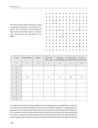 M/SEC/P-121-178.PM6.5   122   6/20/01, 11:12 AM
 